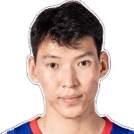 Ikhbayar Chuluunbaatar