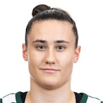 Audrone Zdaneviciute