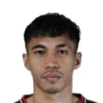 Bryan Fernando Korisano