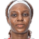 Christelle Fifané M HOUESSOU