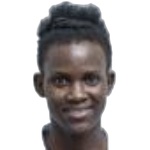 Sandra Ayikoru Wangeshi