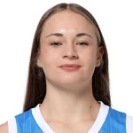 Margarita Zolotukhina