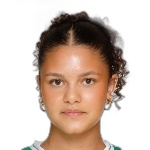 Yasmin Petra Younesdóttir