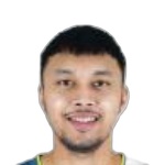 Muhammad Rizal Falconi