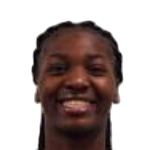 Candy Njoku Edokpaigbe