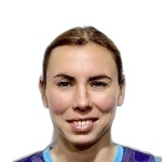 Svitlana Baturina (Kolibabchuk)