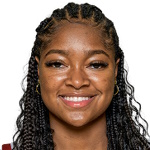 Shantavia Dawkins