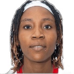 Faosiath Abebi B Tiamiyou