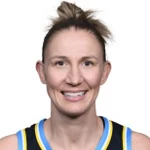 Courtney Vandersloot