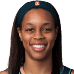 Asia Durr