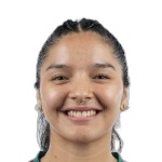 Aliosha Hernandez Chihuan