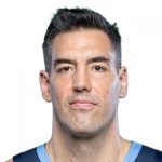 Luis Scola