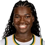Aaronette Vonleh