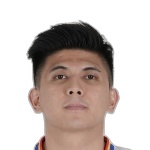 Willyam Beckham Mamahit Pontoh