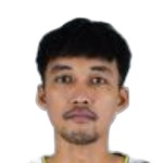 Sandy Febiansyakh Kurniawan