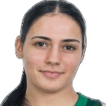 Aikaterini Yfantopoulou