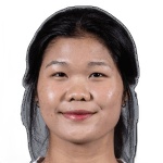 Laksamee Hewchaiyaphum