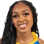 Taylor Dominique Jones