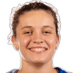 Aristea Paraskevopoulou