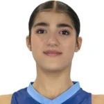 Leyla Allahverdiyeva