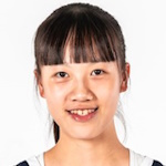 Tzu Yun Huang