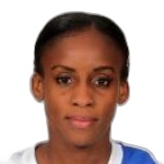 Oyanaisy Gelis Gonzales