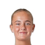 Sofia Ida Sahl Korte