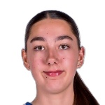 Kateřina Chodorová