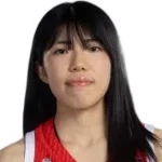 Saki Higashi
