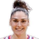 Christina Anastasopoulou