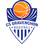 CS Gravenchon Basketball