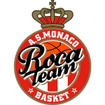 Monaco Basket Espoirs U21
