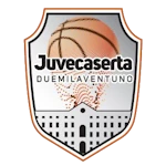 Sporting Club Juvecaserta 2021