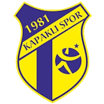 Kapaklı Spor