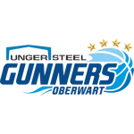 Oberwart Gunners