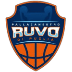 Talos Ruvo di Puglia