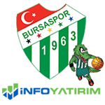 Bursaspor Basketbol