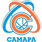 BC Samara