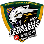Taiwan Beer Leopards