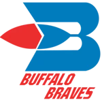 Buffalo Braves