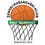 ŽKK RMU Banovići