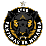 Panteras de Miranda