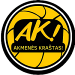 Akmenės Sporto Centras