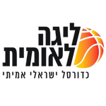 Israeli National League Basketball