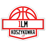 Poland 1st Division Basketball