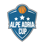 Alpe Adria Cup
