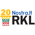 Nostra.lt-RKL Division B