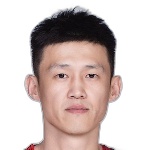Zhou Peng