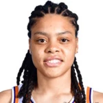 Destiny Harden