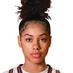 Bella Weary